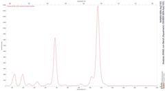 Analyse (RAM) von Beryll (Aquamarin) (NHMW-MIN-Aa2193)